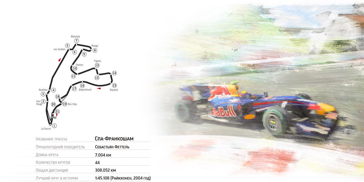 Иллюстрация "Мотора"