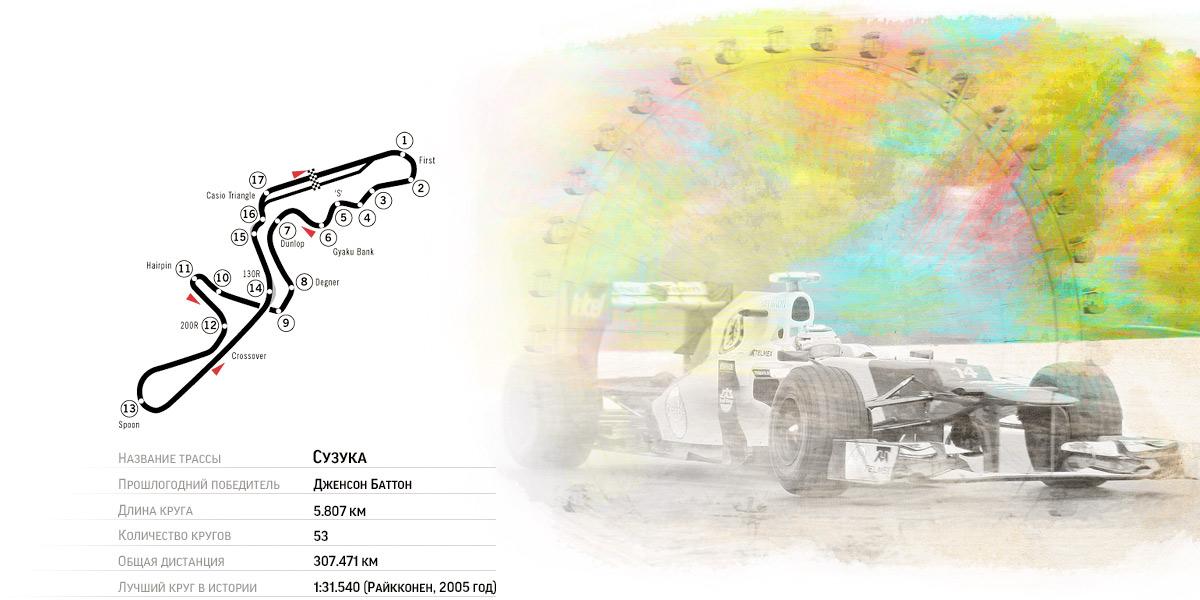 Иллюстрация "Мотора"