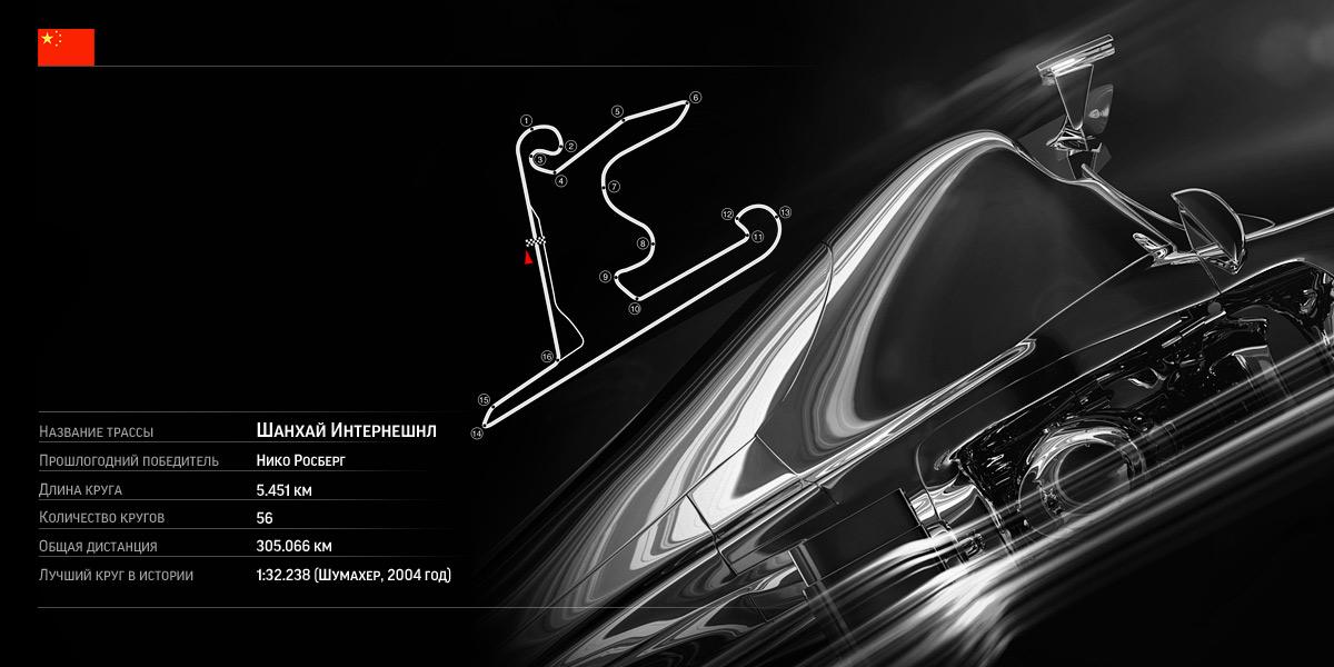 Иллюстрация "Мотора"