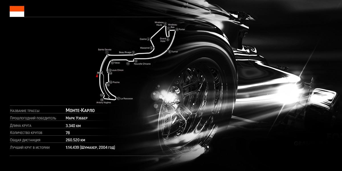 Гран-при Монако