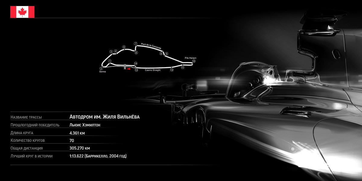 Гран-при Канады