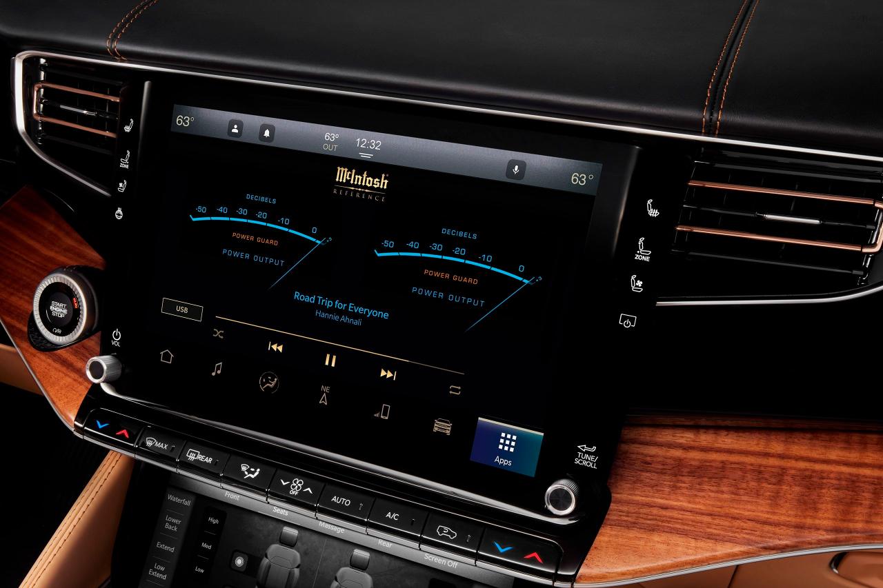 Стоит ли доплачивать за дорогую акустику в автомобилях?