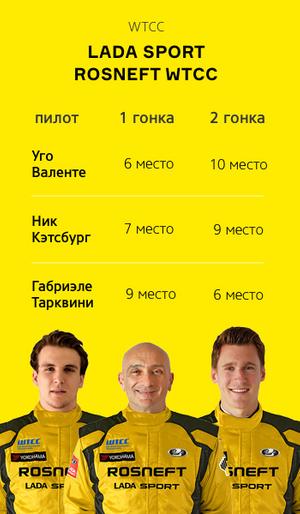 Нюрбургский процесс