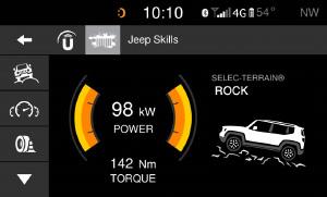 На Camp Jeep дебютировал Renegade 2017 модельного года с поддежкой Jeep Skills — специального приложения для мультимедийной системы Uconnect с 6,5-дюймовым экраном, которое визуализирует полезную вспомогательную информацию, например, данные о поперечном и продольном крене или величину крутящего момента.