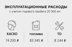 Равно правые — 2