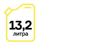 Таким был средний расход топлива Genesis G90 за две недели теста