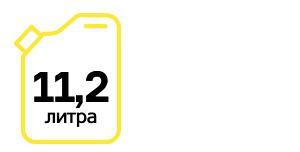 11,2 литра на 100 километров составил средний расход топлива Subaru Forester за две первые недели