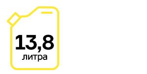 13,8 литра на 100 километров – немало, но для кроссовера мощностью под 400 сил вполне адекватно.