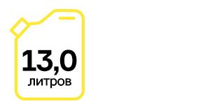 Такой расход топлива показала Honda CR-V в первые недели теста
