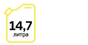 Такой расход 95-го показал 231-сильный турбомотор CX-9 по итогам нашего месячного теста