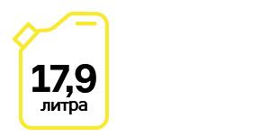 такой расход показал Mercedes-AMG GLC 63 S за месяц теста