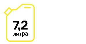 такой расход показал BMW X2 за месяц теста