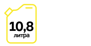 средний расход бензина АИ-95 на 100 км пути