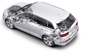 Audi Q7 построен на новой платформе MLB и получился на 325 килограммов легче предшественника. 