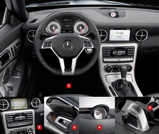1. Передняя панель Mercedes SLK - предельно лаконичная, с простой, но легко читаемой графикой. В центре - монохромный дисплей бортового компьютера, на который могут выводиться еще и подсказки навигационной системы и данные системы распознавания знаков.

2. Топовые варианты SLK оснащаются продвинутым мультимедийным комплексом COMMAND Online с семидюймовым дисплеем с разрешением 800х600 пикселей, жестким диском на 10Gb, доступом в интернет и тесной интеграцией с сервисами Google.

3. Клавиша управления жесткой складывающейся крышей находится на центральном тоннеле под откидывающейся крышечкой - как на кабриолете Mercedes-Benz E-Class.

4. Стильные часики на передней панели невольно воспринимаются как реверанс в сторону автомобилей Porsche. Сразу за часами - дисплей парктроника.

5. Прозрачные экраны за подголовниками сидений - это замена традиционного ветрозащитного экрана: они могут поворачиваться к центру салона, создавая своеобразный щит. Правда, пока эта конструкция еще проходит испытания и заказать ее нельзя.