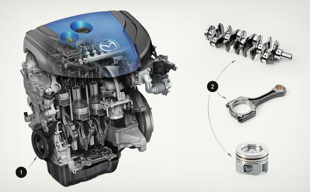 1. Для того чтобы дизель с низкой степенью сжатия не имел проблем с холодным пуском, его оснастили системой изменения фаз открытия выпускных клапанов с гидравлическим приводом. Она может приоткрывать выпускные клапаны на фазе впуска, позволяя части горячих отработанных газов возвращаться в камеру сгорания – это повышает температуру в цилиндре и помогает смеси быстрее воспламеняться. На то же работают и новые многоточечные пьезоэлектрические форсунки, и керамические свечи накаливания.

2. Благодаря снижению степени сжатия легче стал коленвал, шатуны и поршни. В итоге, мотор "похудел" на 27 килограммов -- почти на 10 процентов!