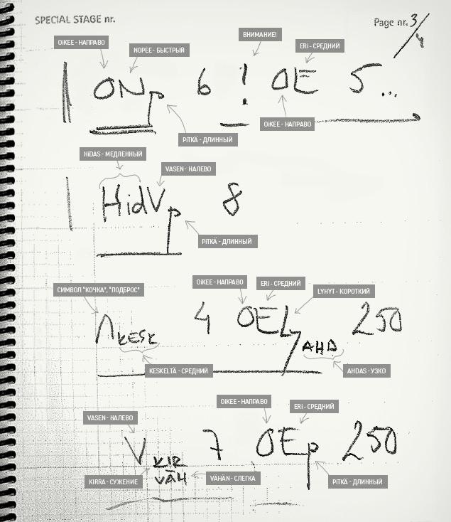 Расшифровка символов и знаков, используемых Марккулой.