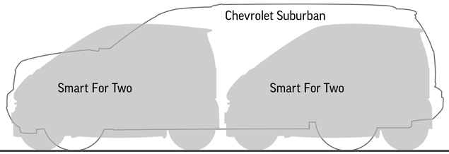 Они растут незаметно