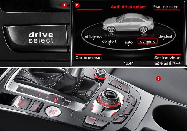 1. Кнопка управления мехатронным шасси Audi drive select размещена прямо на центральной консоли.

2. В системе Audi drive select появились два новых режима: efficiency и individual. В первом случае работа всех систем, включая климатическую установку, нацелена на экономию топлива. Во втором случае водитель может осуществлять «тонкую настройку» всех элементов по отдельности, например, сделать рулевое управление более «острым», а амортизаторы наоборот, «мягкими». "Индивидуальный" режим доступен только на машинах с навигационной системой.

3. У модификации Audi S4 среди настроек можно менять еще и громкость выхлопа.