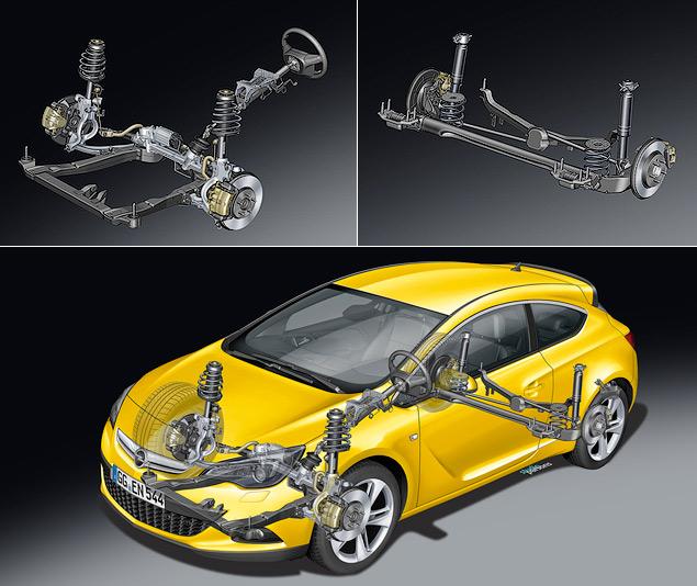 Еще до выхода в тираж серийной Astra GTC было известно, что передняя подвеска псевдокупе будет отличаться от стандартного "МакФерсона", предлагаемого для пятидверной модификации. На GTC устанавливают более компактную версию подвески HiPerStrut от insignia OPC с отдельными поворотными кулаками (как на Ford Focus RS или Renault Megane RS). Цель -- уменьшить угол наклона передней стойки и плеча обкатки, тем самым улучшить управляемость и свести к минимуму эффект "силового подруливания". А вот задняя подвеска аналогична таковой на обычной Astra: полузависимая балка с механизмом Уатта. В то же время, для Astra GTC выбраны более жесткие пружины, более упругая задняя балка и возможна установка мехатронного шасси FlexRide с тремя степенями жесткости (Tour, Standard и Sport).