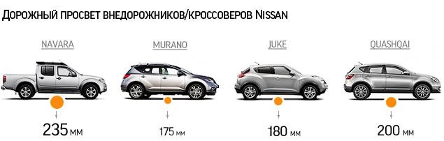 Четыре на четыре равно девять