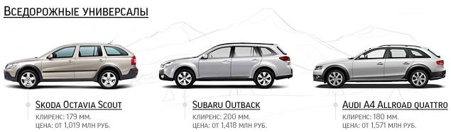 Полный порядок