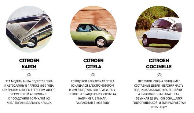 Инсталляция