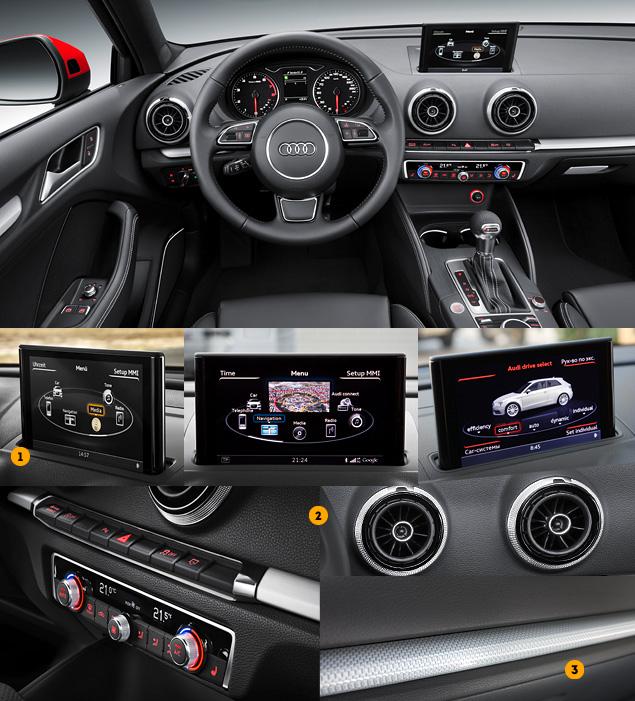 1. Тонкий – всего 11 миллиметров толщиной – ЖК-дисплей со светодиодной подсветкой имеет разрешение 800х480 и устанавливается только на дорогие версии Audi A3 с топовой системой MMI Navigation Plus. За графику здесь отвечает двухъядерный процессор NVidia Tegra 2 с тактовой частотой 1,2 гигагерца. Интересно, что развлекательная бортовая электроника на А3 теперь поддается «апгрейду»: центральный блок теперь состоит из двух частей – радио-модуля, отвечающего за базовые функции, и мультимедийного модуля, который может быть заменен на более мощный. Слоты для SD карт и приемник компакт-диска спрятаны в бардачке.

2. Дефлекторы системы вентиляции состоят из 23 деталей: вытягивая или утапливая его центральную секцию можно менять направление обдува.

3. 3D-вставка на передней панели выполнена из прозрачного пластика, в который "впаяны" несколько слоев фольги.