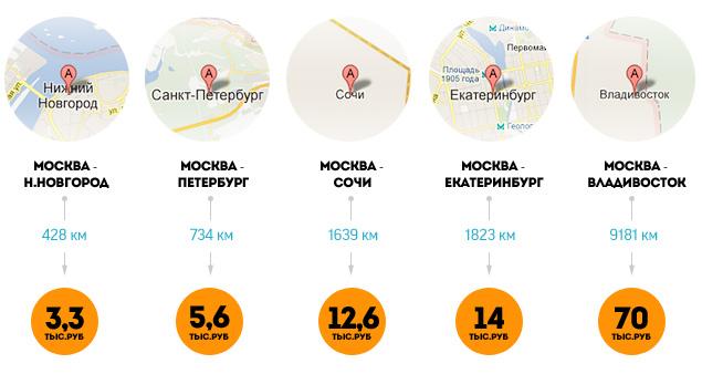 Чревоугодник