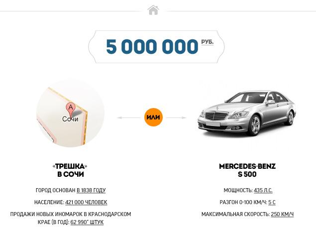 Дом на колесах