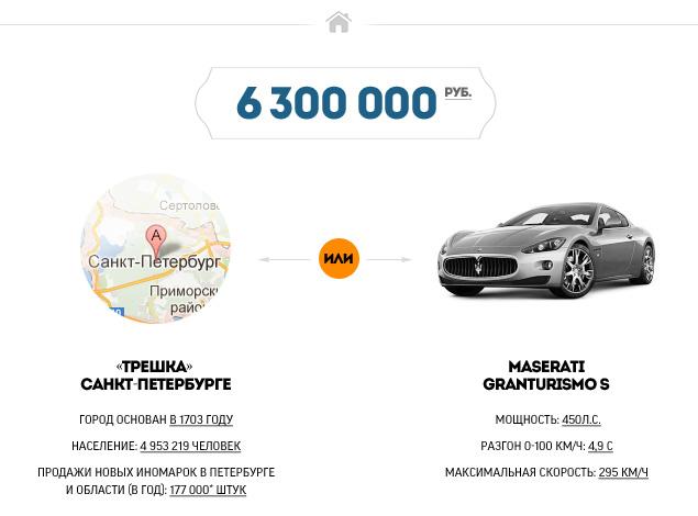 Дом на колесах