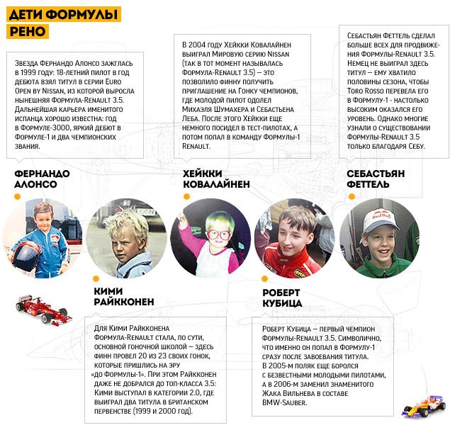 Дешевизна, равенство, братство