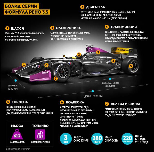 Дешевизна, равенство, братство