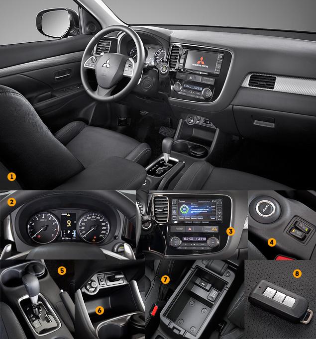 1. Outlander получил облегченный на 300 граммов руль с новыми кнопками управления магнитолой и бортовым компьютером, а также отделку из мягкого пластика.
2. Между спидометром и тахометром японцы расположили цветной дисплей бортового компьютера размером с экран смартфона.
3. Разрешение экрана новой навигационной системы возросло в два раза (до 800х480 пикселей), а значит карту будет видно лучше.
4. Вместо шайбы режимы трансмиссии теперь выбираются кнопкой.
5. Вариатор оснащен... понижающей передачей для трудных внедорожных участков. 
6. Штатное место для ключа, рядом с гнездом прикуривателя.
7. В подлокотнике спрятаны USB-разъем и дополнительная розетка для зарядки.
8. Открыть багажник можно и с ключа.