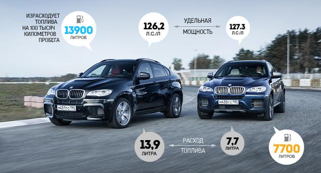 Зажигательная смесь