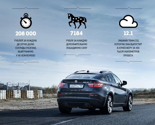 Зажигательная смесь