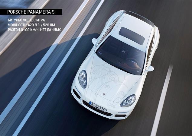 Райтсайзинг