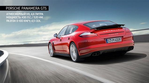 Райтсайзинг