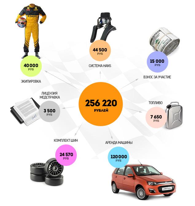 Вставай с дивана!