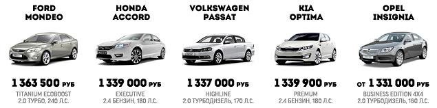 Красота или ум