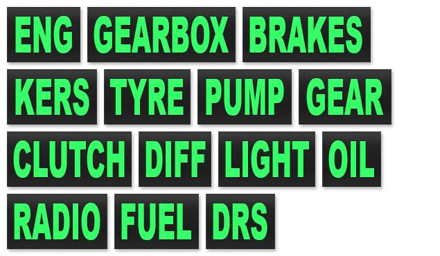 "Eng" – двигатель, "Gearbox" – коробка передач, "Brakes" – тормоза, "KERS" – система рекуперации энергии, "Tyre" – шина, "Pump" – топливный насос, "Gear" – передача, "Clutch" – сцепление, "Diff" – дифференциал, "Light" – красный фонарь под задним антикрылом, "Oil" – масло, "Radio" – радио, "Fuel" – топливо, "DRS" – подвижный элемент заднего крыла.