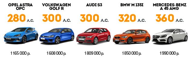 Пациент скорее дрифт