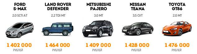 Фокус со стероидами