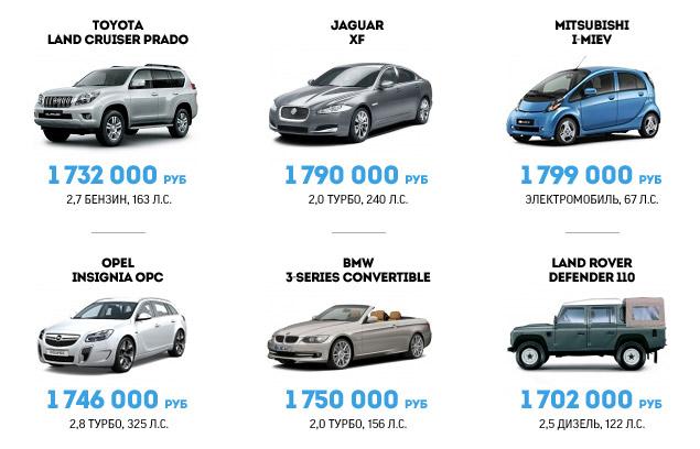 Чемпион по слалому