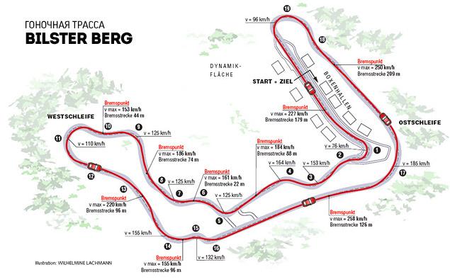 Гоночный трек Bilster Berg, расположенный в Германии, абсолютно новый. Его открытие состоялось 1 июня 2013 года. Трасса состоит из двух соединенных между собой «колец» общей протяженностью 4,2 километра. Ширина трассы – от 10 до 13 метров. Количество поворотов – 19. Трек очень рельефный -- тут 44 спуска и подъема, а общий перепад высот достигает двухсот метров. Помогали строить гоночный трек главный архитектор Формулы-1 Герман Тильке, а также бывший раллийный гонщик и специалист по доводке Porsche Вальтер Рерль. Хотя немцы уже и окрестили трассу «маленьким Нюрбургрингом», на деле трек заточен исключительно под "time attack", потому что возможностей для обгона почти нет. Ближайший крупный город – Дортмунд.
