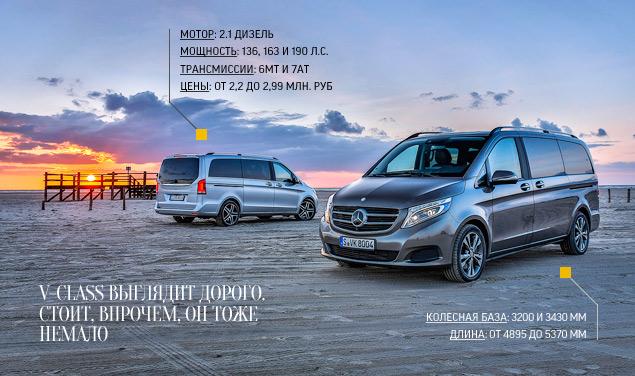 Ничего личного