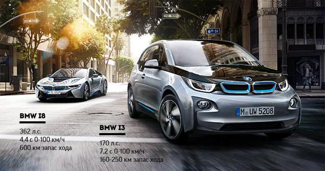 На первенце проекта i — BMW i3, который в Европе уже продается за 35 с небольшим тысяч евро, — «Мотор» тоже [поездил](https://motor.ru.net/articles/2013/11/13/bmwi3/).