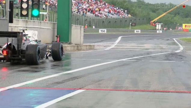 Гран-при Венгрии