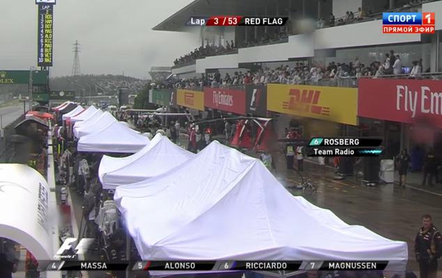 И все-таки горячая кукуруза