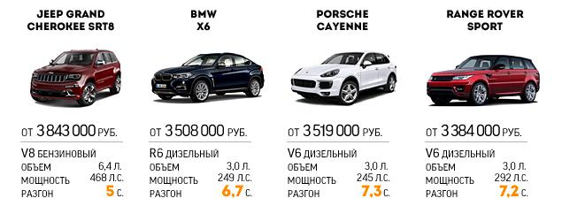 Делай как я